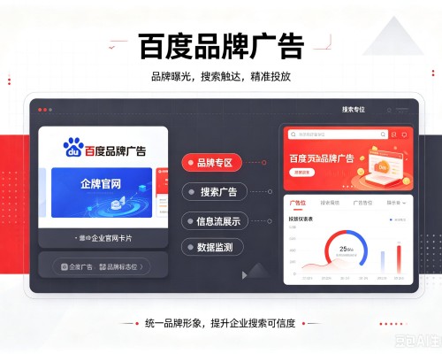 章贡百度品牌广告